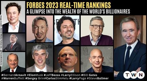 world's richest man unofficially|forbes real time billionaires list.